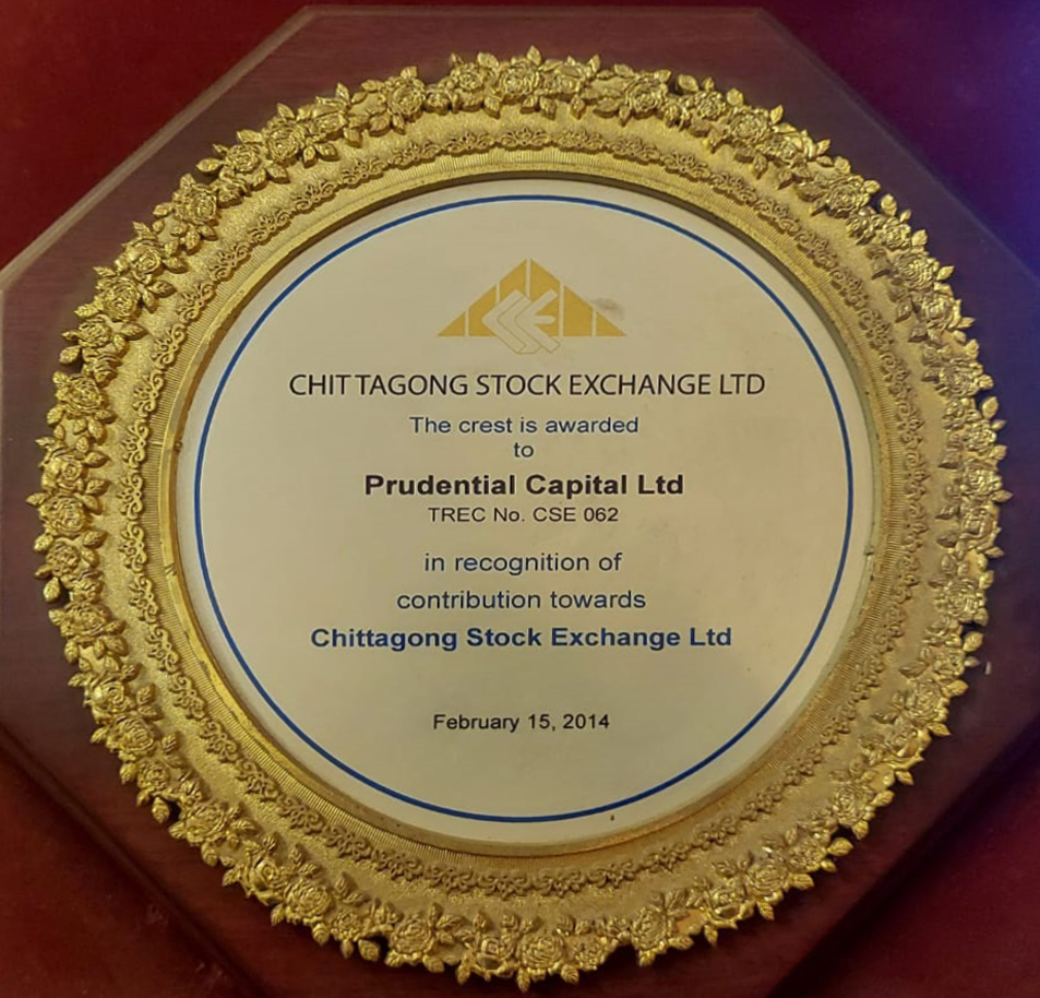 Best Financial Service 